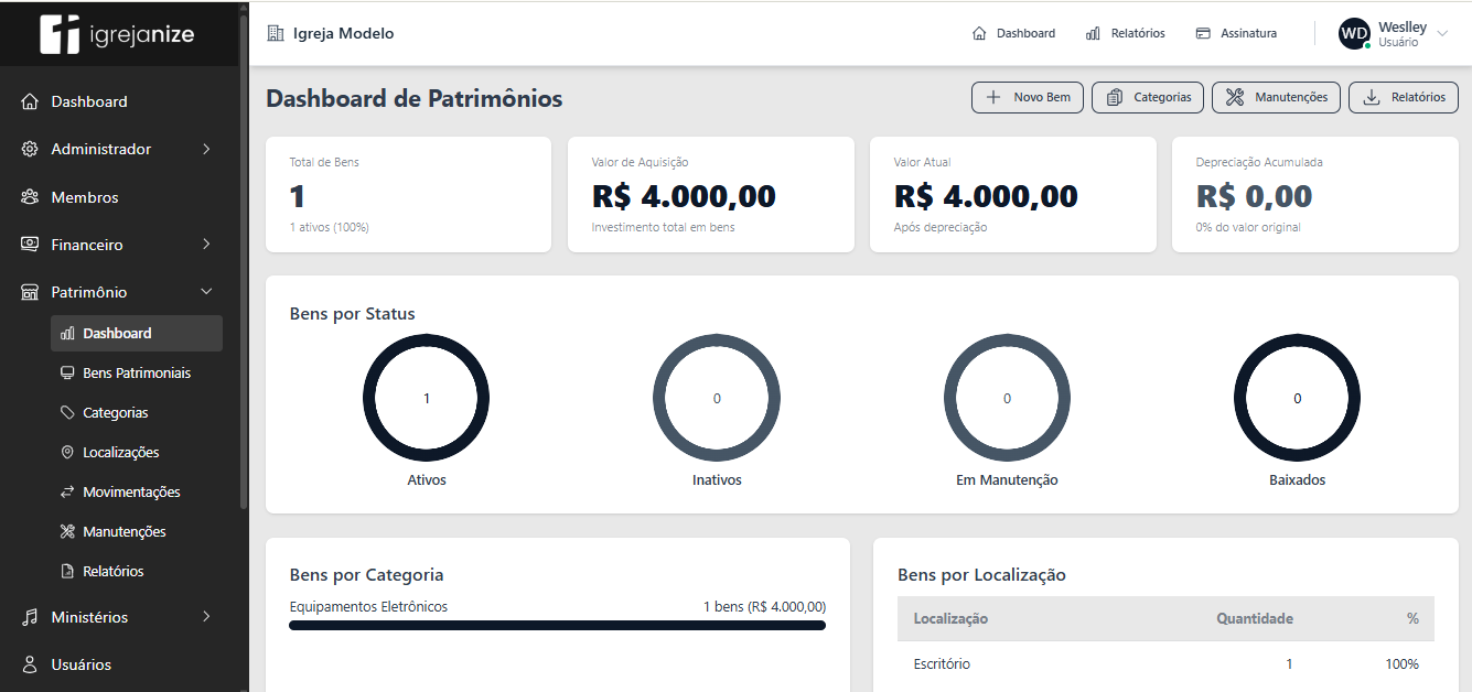 Módulo de Patrimônio
